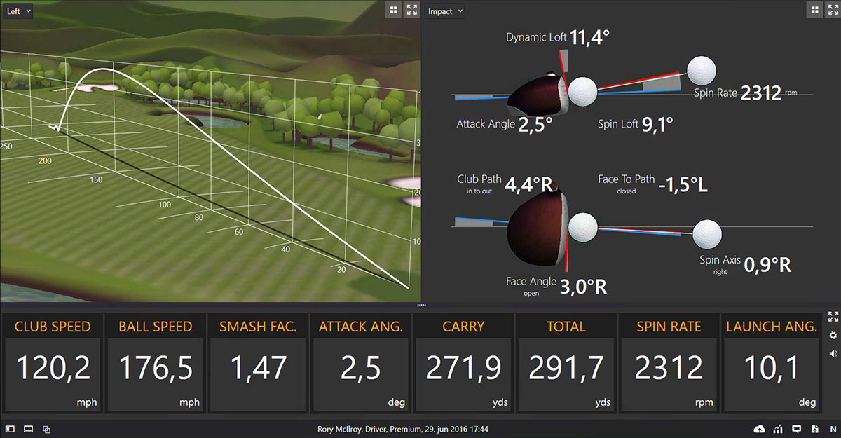 An image of what golf performance tracker data looks like at Tee Box training facilities.